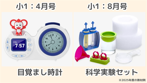 チャレンジタッチ教材